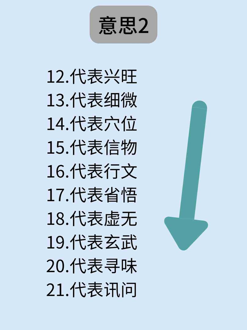 XW是什么意思？