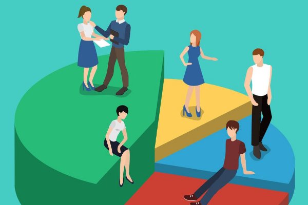 国民经济行业分类代码