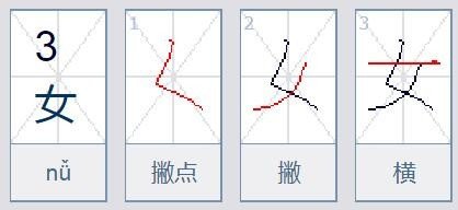 女是什么意思，怎么读。？