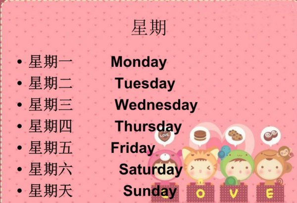 星期一的英文是什么