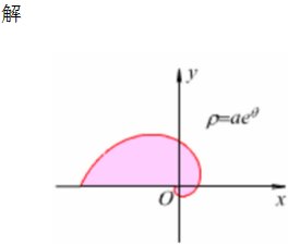 黎曼积分的公式是什么?