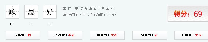 顾思妤这个名字能打几分