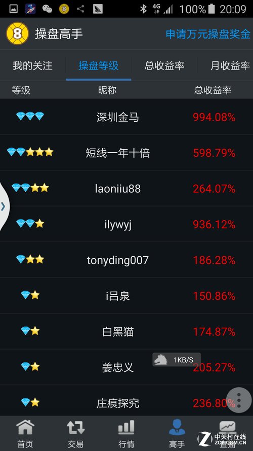 模拟炒股的相关网站