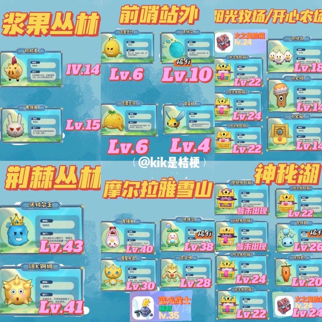 在摩尔庄园手游中,剑士怎么加点呢？