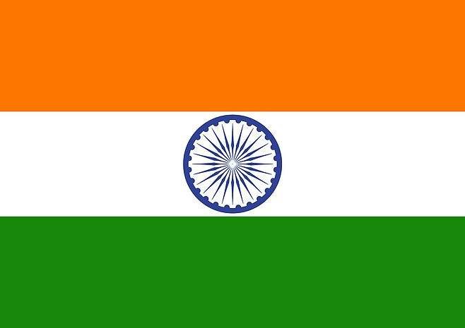 india是哪个国家?