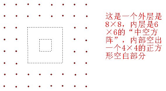 有一队士兵排成若干层的中空方阵,外层人数一共有60人,中间一层共有44人,则该方阵士兵的总人数是?