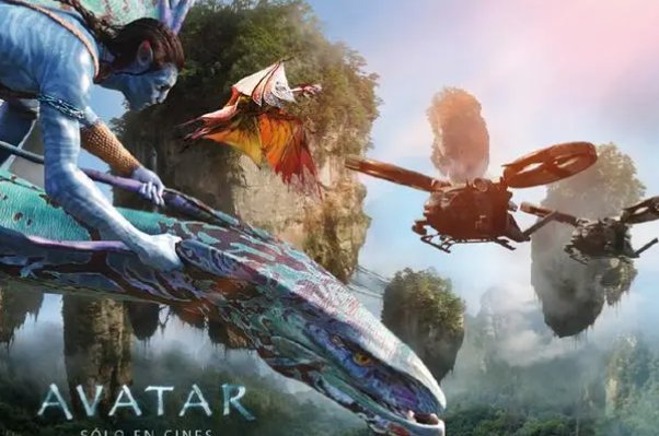 阿凡达奥斯卡几项奖