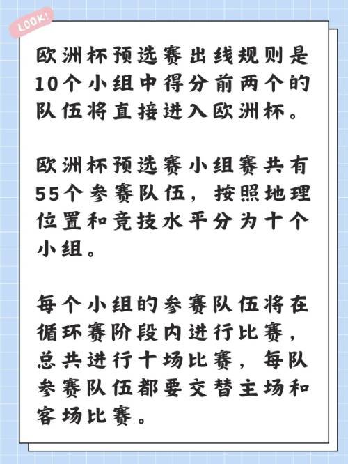 欧洲杯预选赛出线规则？