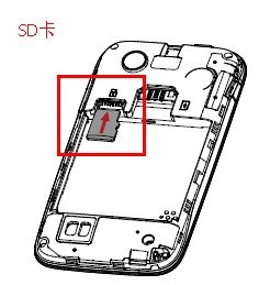 联想乐phone a288t g3手机在哪插卡?