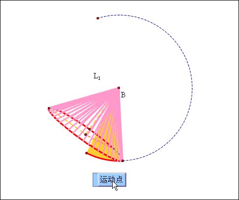 圆锥体的表面展开图是什么样的?(图片)