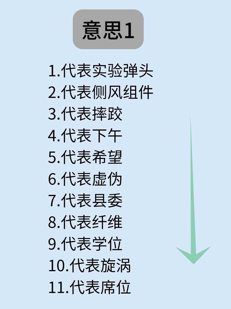 XW是什么意思？