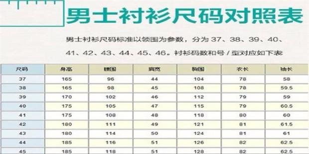 上衣M码是160还是165？