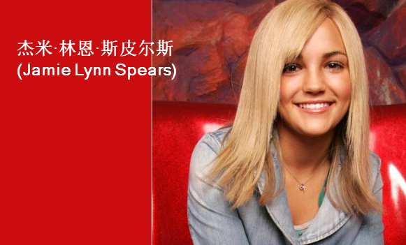 Lynn怎么读？音标