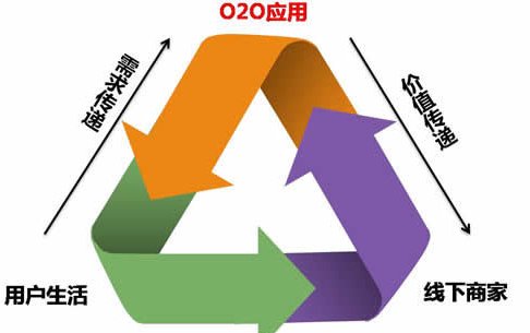 020是什么意思？