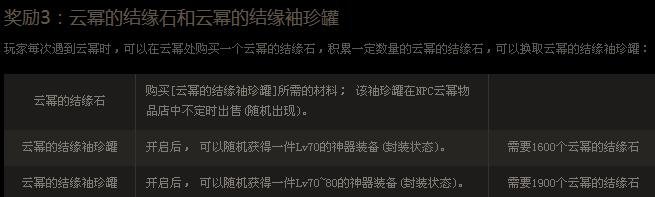 dnf云幕的结缘石有什么用