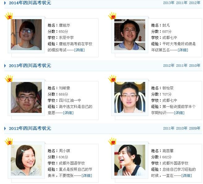 2014四川省高考第一名是谁？