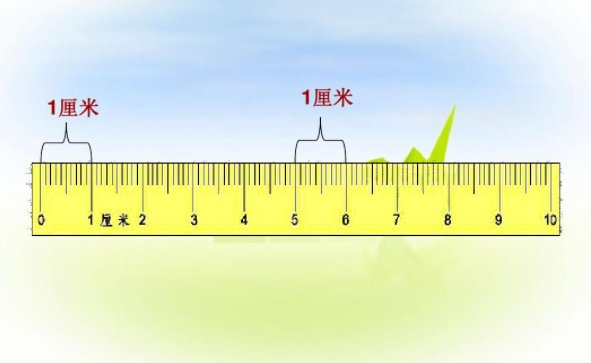 一尺二是多少厘米