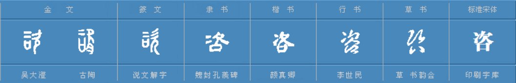 咨询的咨的偏旁部首是什么