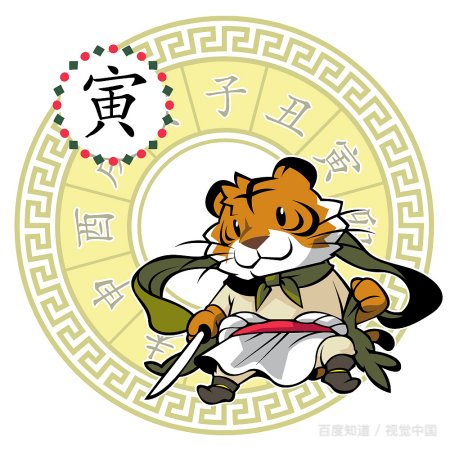 今年是什么年庚