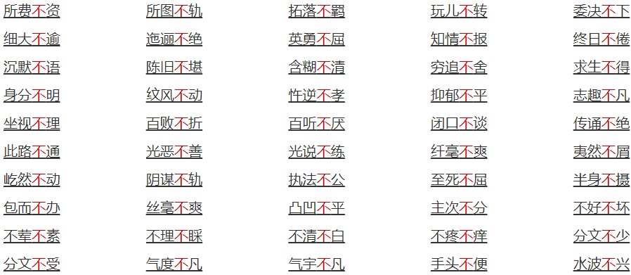 “什么什么不什么”的成语有哪些？