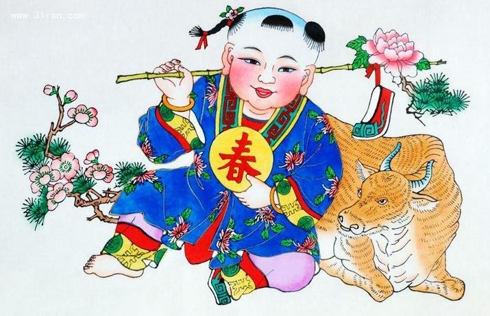 中国的年画的四大产地都是哪