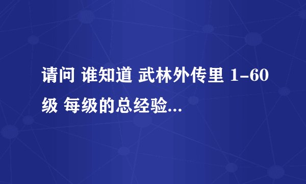 请问 谁知道 武林外传里 1-60级 每级的总经验数 是多少呀 谢谢！~~