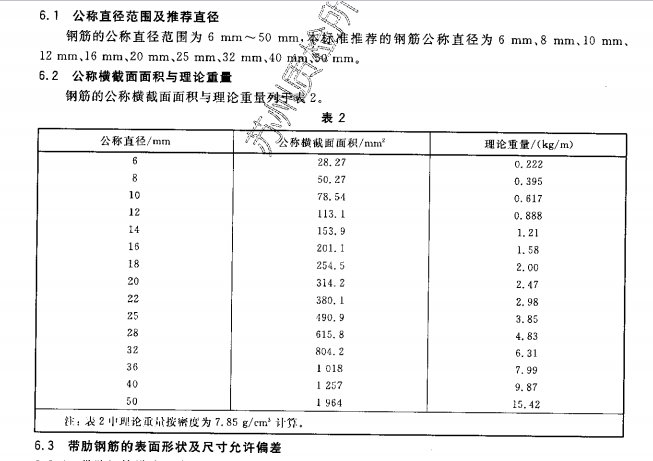 钢筋比重是多少？