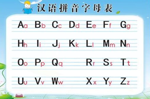 26个音序字母排列顺序是什么？