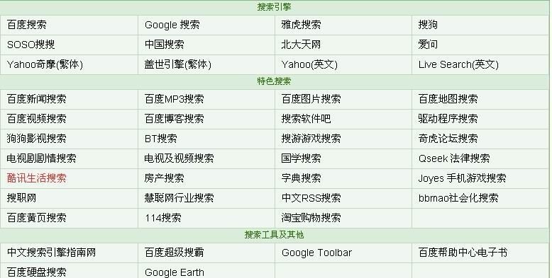 Yahoo搜索属于哪类搜索引擎( ).