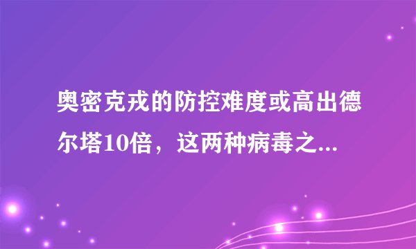奥密克戎的防控难度或高出德尔塔10倍，这两种病毒之间还有哪些区别？