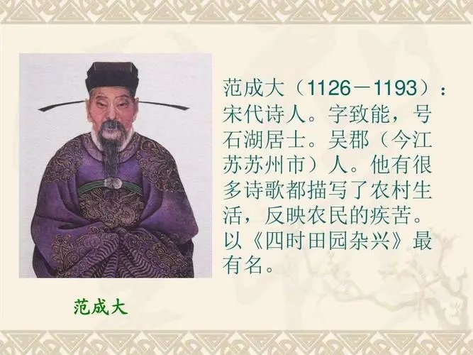 范成大号称什么居士?
