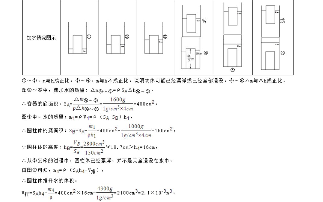 2013北京中考物理24题，求解析