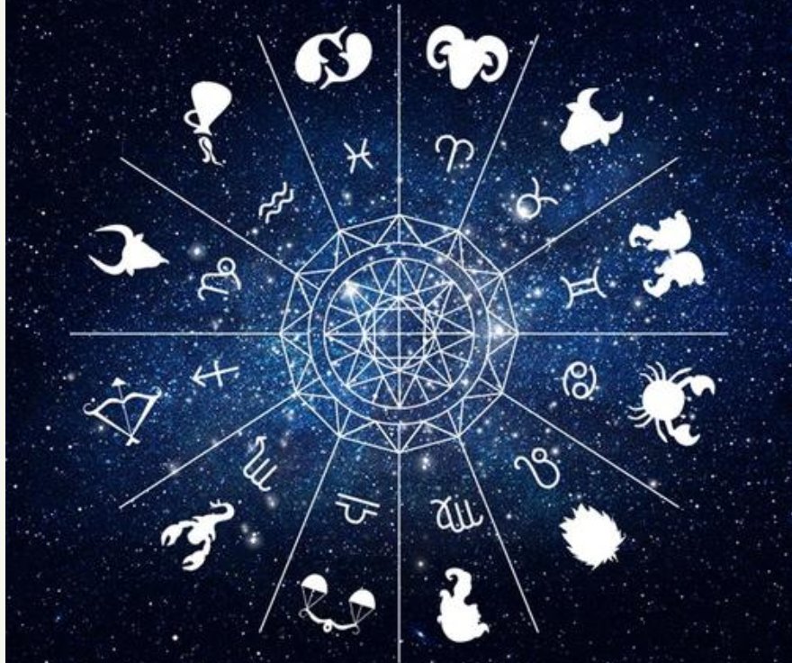 白羊座是几月几日到几月几日?？