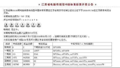 七位数的彩票相关