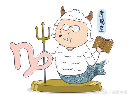 十二星座各自体内封印着什么神力?