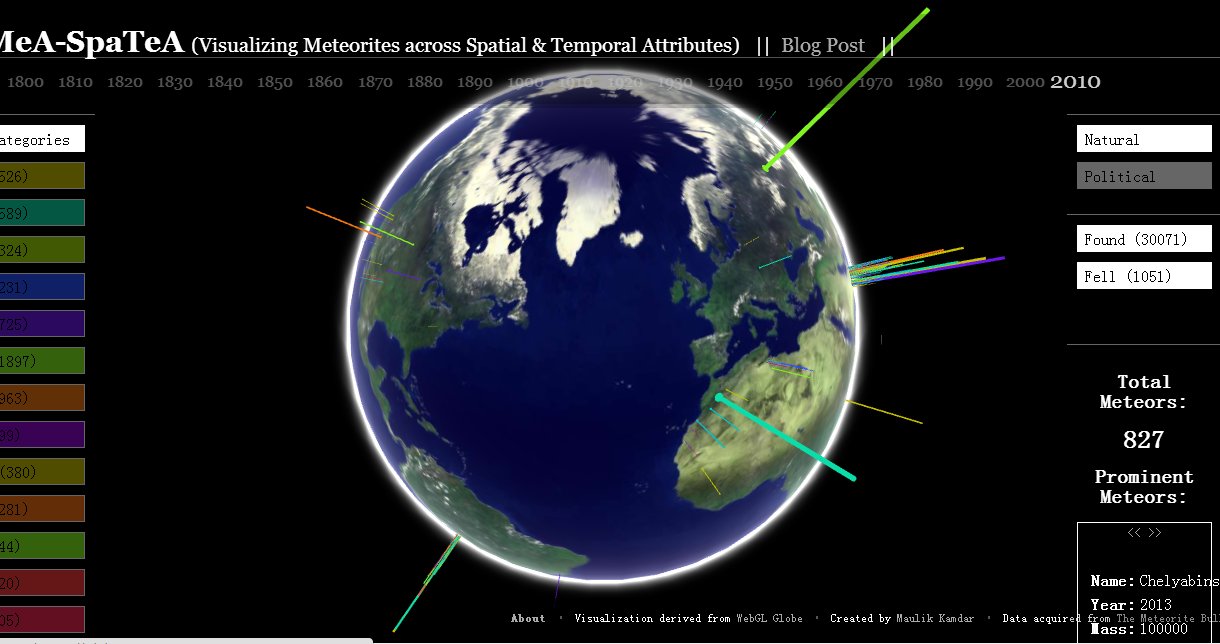 三维网技术论坛的介绍