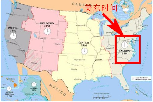 East time（ET）是怎么计算的，和北京时间差多少