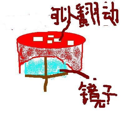 2014年春晚魔术揭秘!!!