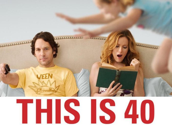 this is是什么意思？