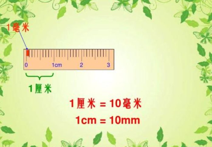 1CM有多长,给我个图片,标准的.