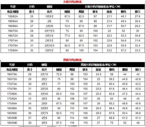 30号的裤子 换算成 尺 是几尺啊