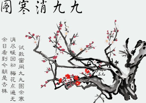 农历六九是什么意思？