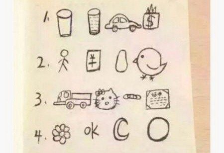 车猫虫证书打一个成语这是什么成语