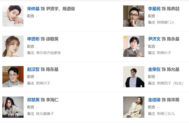 财阀家的小儿子 演员表