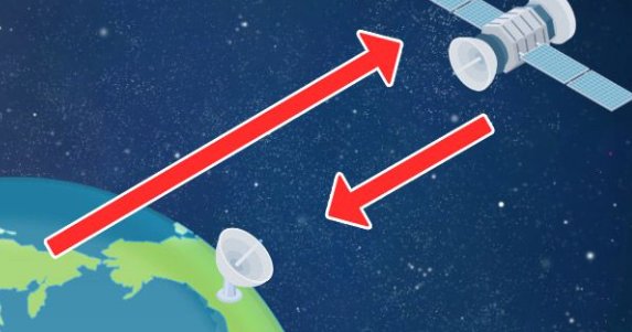 铁锅卫星口大多朝哪个方向