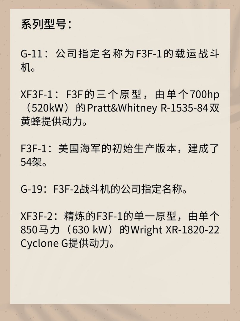 格鲁曼F2F/F3F战斗机