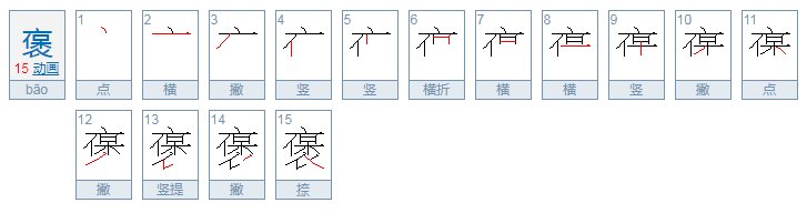 猥褒怎么念是什么意思?