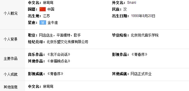 林弯弯主持的综艺节目是什么名字