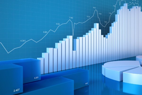 国民经济行业分类代码