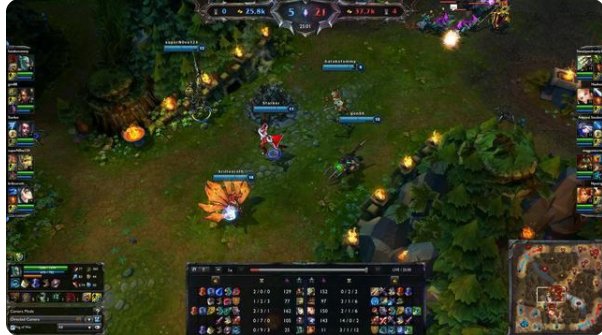 《英雄联盟》为什么复活甲叫春哥？